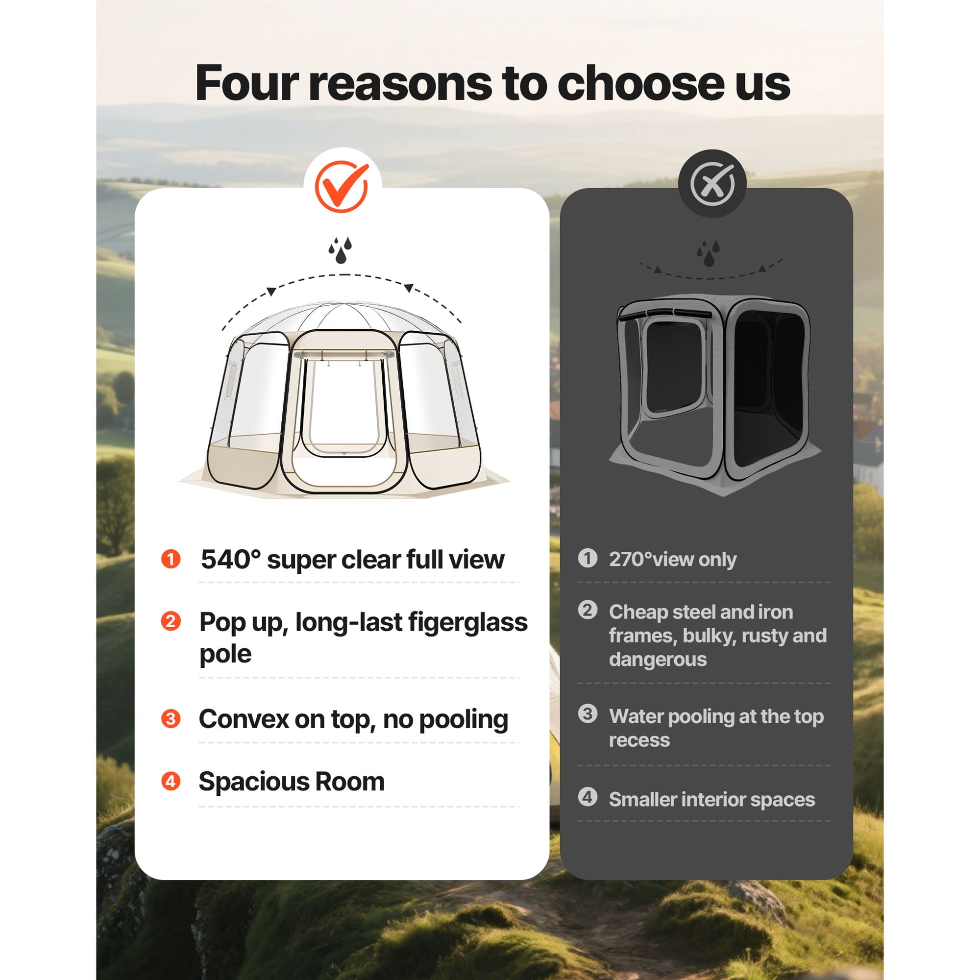 KFFKFF Pop-Up Clear Bubble Tent, 12 x 11.1 ft Waterproof & UV-Resistant Outdoor Dome, Transparent Camping Shelter with Windows, 540° Panoramic View, Fits 10-12 People for Patio or Backyard Use