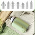 thumbnail image 4 of BQBQERT Bottle Warmer For Milk USB Portable Bottle Heating Bag Car Bottle Warmer Water Warming Bag USB Rechargeable, 4 of 13