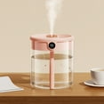 thumbnail image 6 of Iumwxz USB Humidifier with Humidity Display, 2L Quiet Cool Mist Humidifier for Bedroom Office Plants, Portable Mini Humidifier with Night Light, Easy to Clean and Refill, 6 of 6