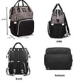 thumbnail image 2 of Bolsa pañales LAMOGRAFY bolsa multifuncional bebé viajes mochila gris gran capacidad, 2 of 3