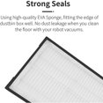 thumbnail image 5 of Lot de 6 Filtres pour Aspirateur Roborock S7 S8 /Plus/MaxV/Ultra, 5 of 5