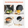 thumbnail image 5 of VEVOR 19 Piece Pots and Pans Set, Granite Nonstick Cookware Set, Induction Cookwares, Kitchen RV Cooking Sets with Frying, Sauce, Saute, Tempered Glass Lids, and Pan Protectors, Black, 5 of 10