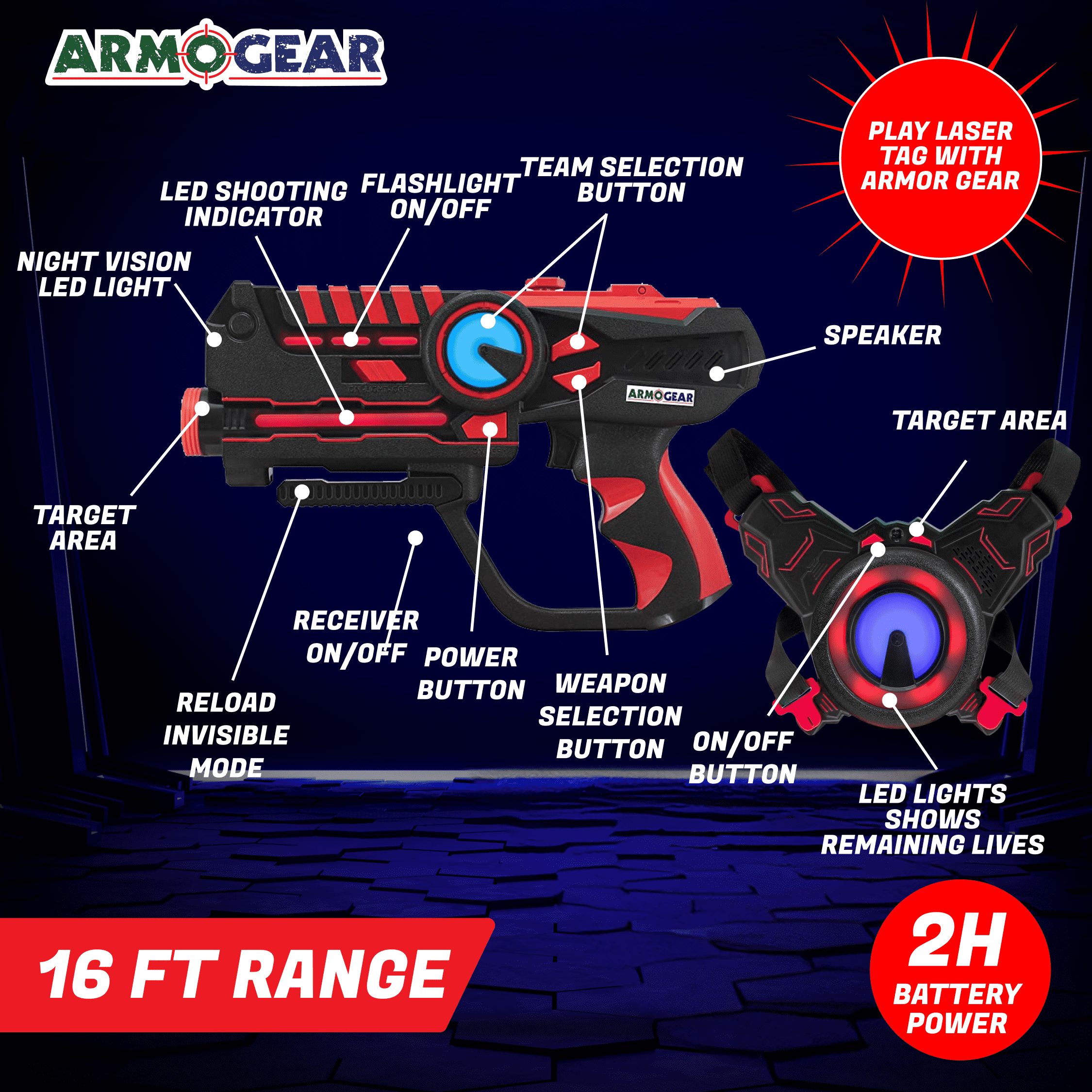 Amazon.co.jp: ArmoGear 赤外線レーザータグガン&ベスト