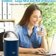 thumbnail image 4 of Humidifier for Bedroom Cool mist humidifier with colorful lights for Home, Baby, (1.2L) - Dark blue, 4 of 6