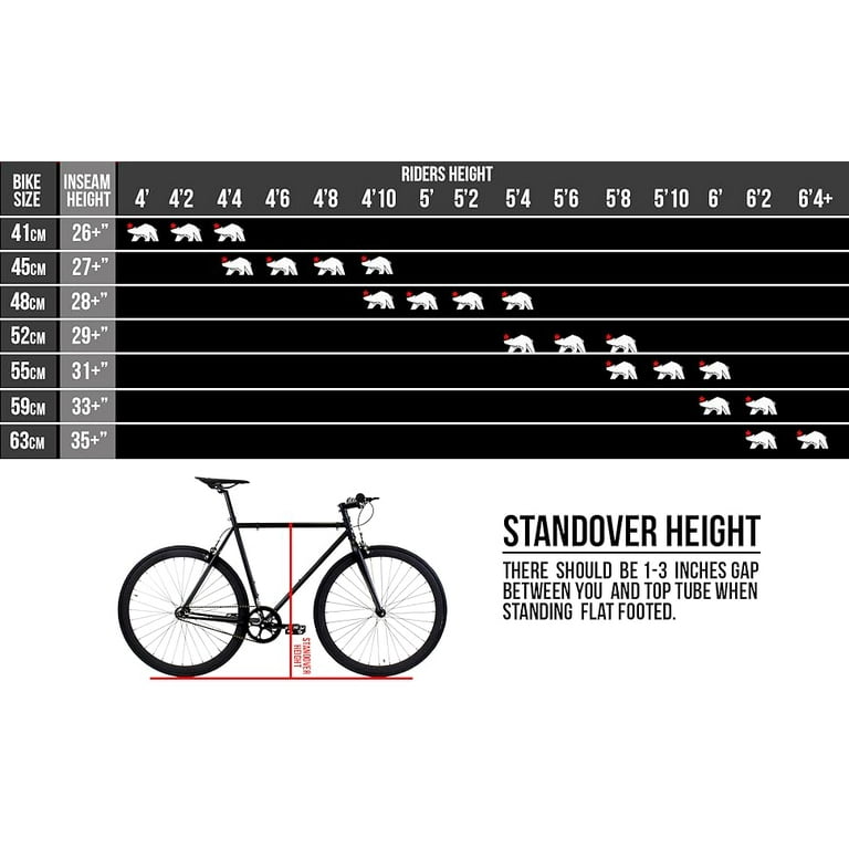 Fixie Bicycle Gear Ratios Chart Fixed Gear Bike Frame Size Fixie