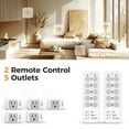 thumbnail image 2 of Wireless Remote Control Outlet, TESSAN Electrical Wall Plug with ON/Off Light Switch for Indoor String Lights, Lamps, Home Appliances, 100ft Range (2 Remotes + 5 Outlets), 2 of 7