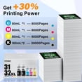 thumbnail image 3 of Set de botellas de tinta Osinkjet 31, 32XL Black Ink para HP Smart Tank, 3 of 6