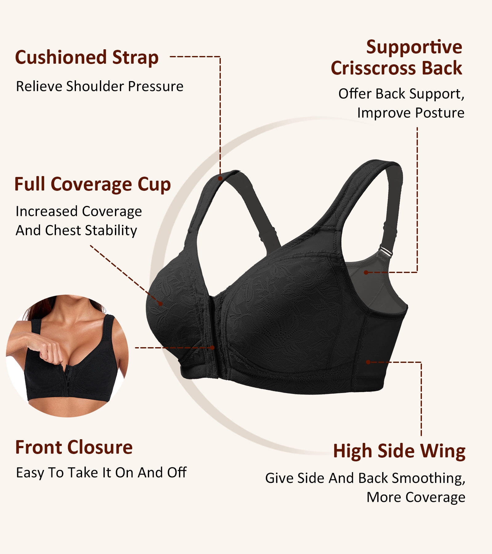Exerin Women's Plus Size Front Closure Minimizer Bras Wireless Non Padded Comfort Back Support Bra(38DDD,Black)