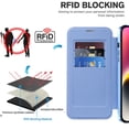 thumbnail image 5 of Allytech Wallet Case for iPhone 14 with Card Slots & Lens Protector, Compatible with MagSafe, Slim Shockproof Anti-Scratch Clear Back Panel [RFID Blocking] Case - Blue, 5 of 7