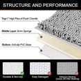 thumbnail image 3 of Non Slip Thick Shaggy Chenille Bathroom Rugs,Chenille Soft Bath Rug, Bath Mats for Bathroom Extra Soft and Absorbent, Plush Shaggy Bathroom Rugs for Indoor/Kitchen (Gray, 20 * 30 ), 3 of 7