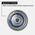 thumbnail image 3 of Sony MDRXB50AP/R Extra Bass Earbud Headphones (Red), 3 of 5