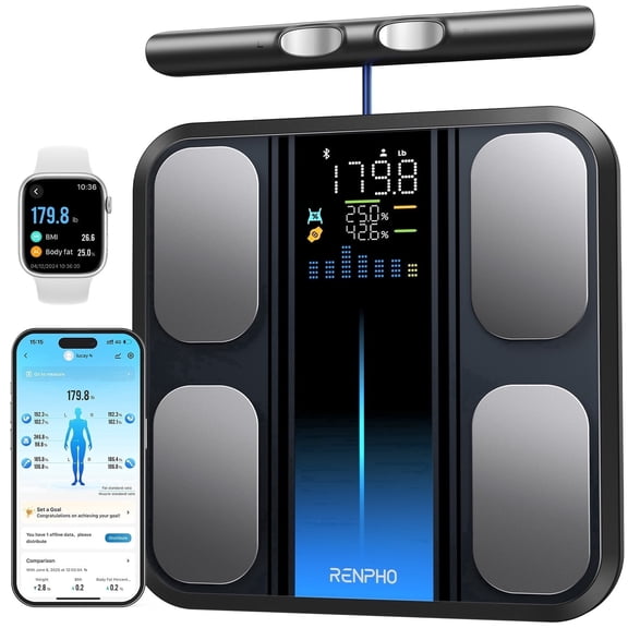 RENPHO Smart Scale for Body Weight, FSA&HSA Eligible, 8-Electrode Digital Scale with BMI Body Fat Muscle Mass, Body Composition Analyzer, Larger Platform