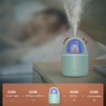 thumbnail image 4 of Humidificador USB YONGSHENG Modo de Niebla Ajustable Apagado Automático Sin Agua, 4 of 5