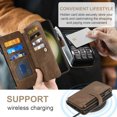 thumbnail image 4 of Asuwish Compatible with Samsung Galaxy S23 Ultra 5G Wallet Phone Case and Tempered Glass Screen Protector Faux Leather Flip Card Holder Zipper Cell Cover for S23Ultra 23S S 23 23Ultra 6.8 inch Brown, 4 of 7