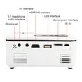 thumbnail image 4 of Mini 4:3/16:9 Portable 1080p HD Projector, LED Projector, For Office Meeting Home Theater White, 4 of 8