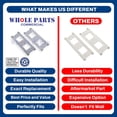 thumbnail image 6 of Whole Parts Dishwasher Guide Rail Ball Holder/Spacer Kit (2 PCs) Part# 428814 (8801349-77) - Replacement and Compatible with Some ASKO Dishwashers, 6 of 7