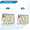thumbnail image 4 of FORMRS 13-13.3 inch Laptop Sleeve Case Soft Carrying Quilted Computer Bag Cover, Watercolor Wildflowers Pattern, 4 of 7