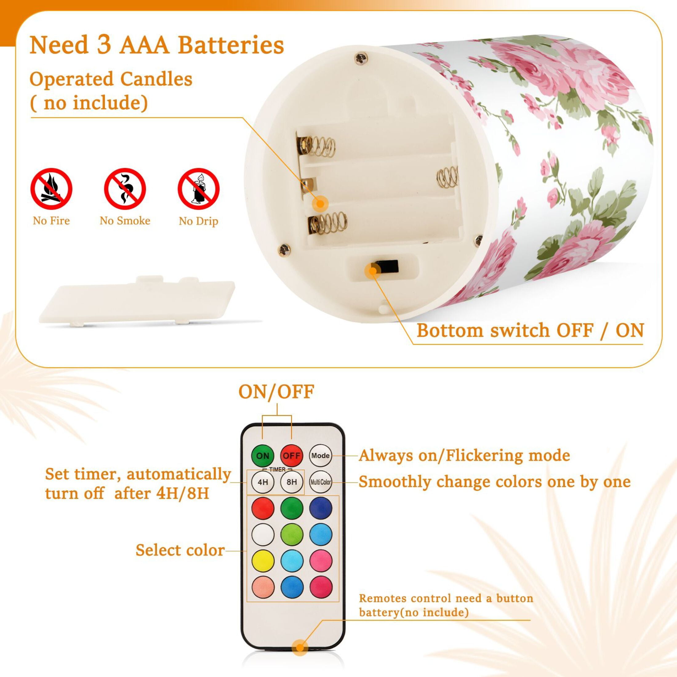 Chic Pink Roses Flickering Flameless Candles LED Tealight Battery Operated with Remote Set of 2 Holiday Decor Ornaments