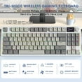 thumbnail image 2 of RK86 Pro Mechanical Keyboard, 2.4G Wireless/BT5.0/USB-C Wired Gaming Keyboard 75% Layout TKL 87 Keys with 1.2'' TFT HD Color Display & CNC Knob, 27 RGB Backlit TTC Hot-Swap Linear Switch - Grey, 2 of 9