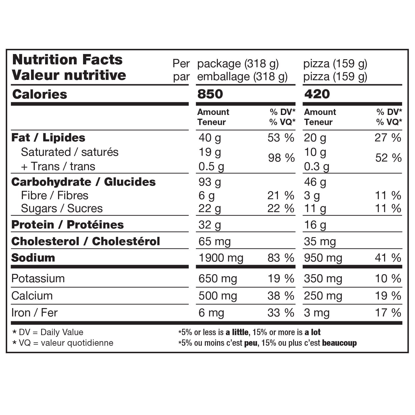 Pizza Deep Dish Pepperoni Red Baron en portion individuelle