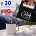 thumbnail image 6 of Father‘s Day Gifts For Dad From Daughter, Son ,Wife 40oz Tumbler with Handle and Straw Lid Dad Birthday Gift|New Dad Gifts|Grandpa Gifts|Gifts for Grandpa|Dad Gifts Stainless Steel |Im Classic, 6 of 6