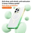 thumbnail image 5 of Magnetic Case for iPhone 15 Pro Max, Compatible with MagSafe Wireless Charging, Gradient Frame Anti-Scratch Skin-Feel Shockproof Protective Slim Phone Case Cover for iPhone 15 Pro Max, Green, 5 of 7