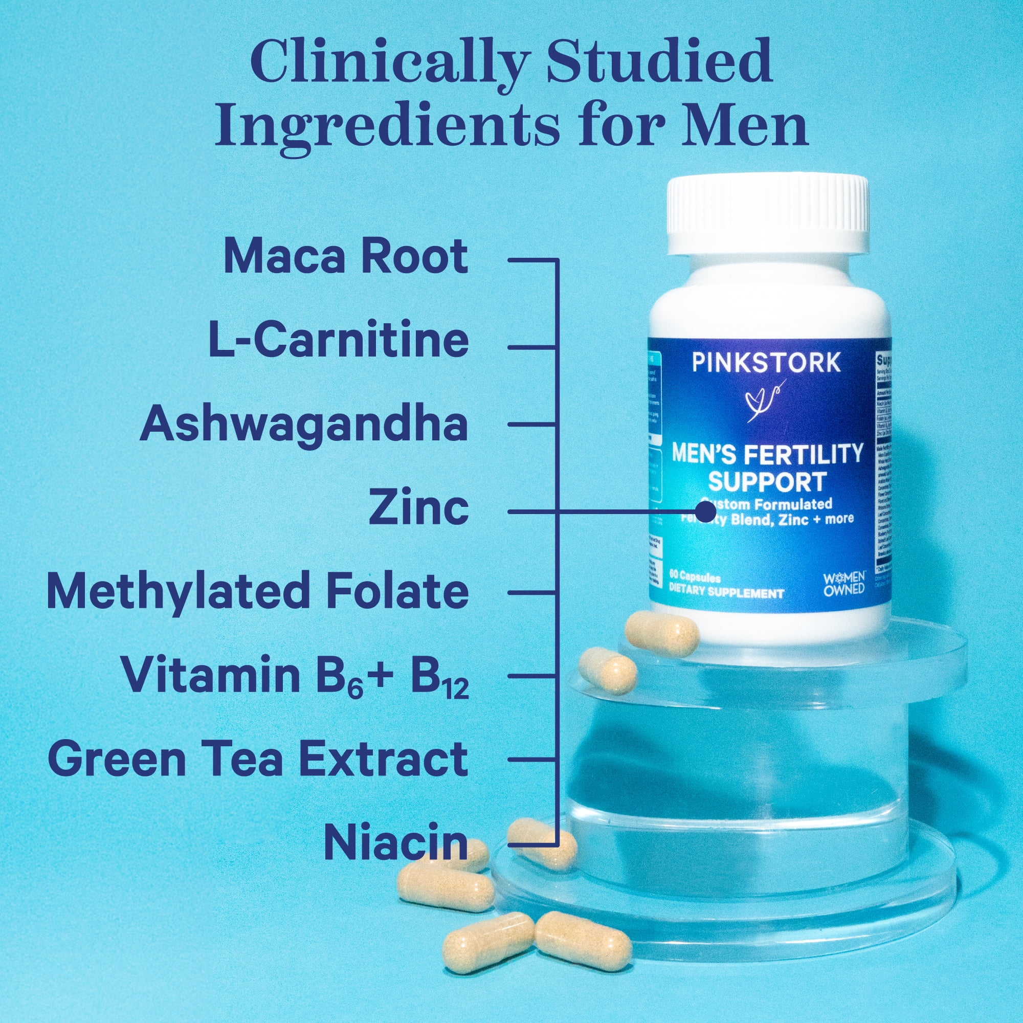 Pink Stork Fertility Supplements for Men - 60 Capsules