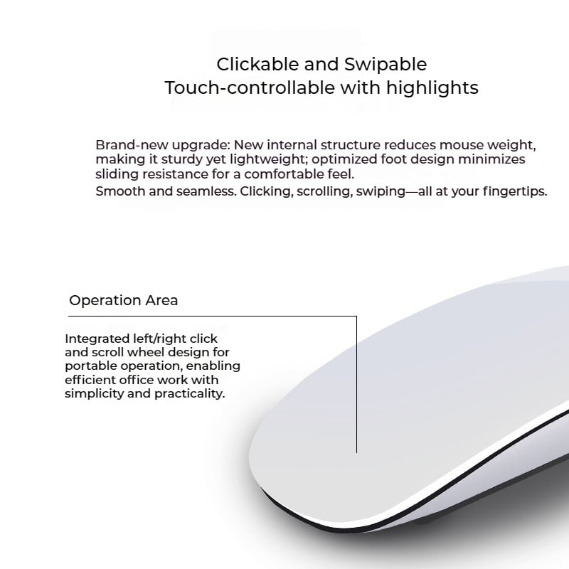 Wireless Multi-Touch Surface Magic Mouse Alternative USB C Rechargeable Bluetooth Mouse Compatible with MacOS/Windows/Linux/Android Laptop Desktop PC Smartphone Tablet (White)