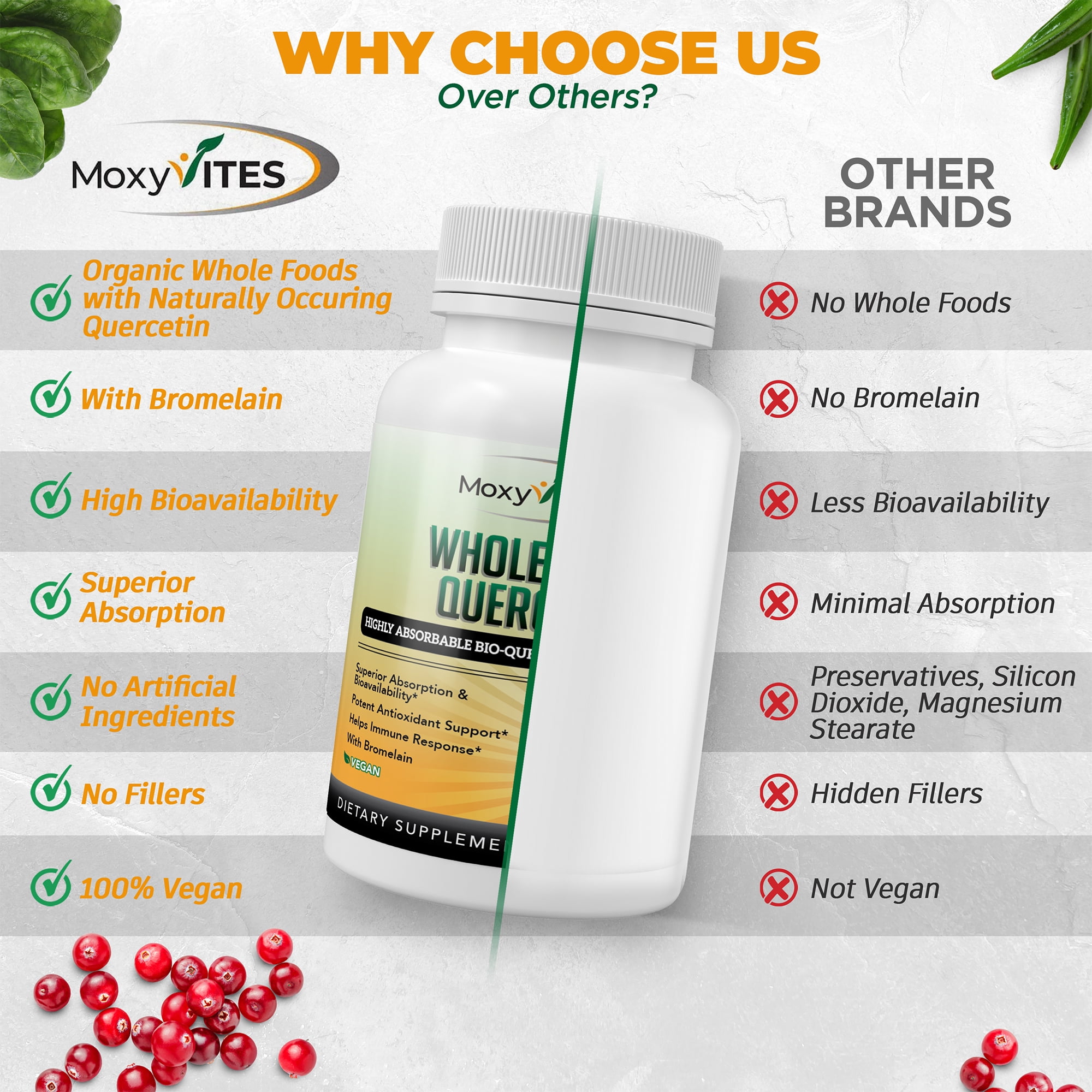MoxyVites Quercetin with Bromelain 500mg, High Absorption, Phytosome Form, Vegan, 120 Capsules