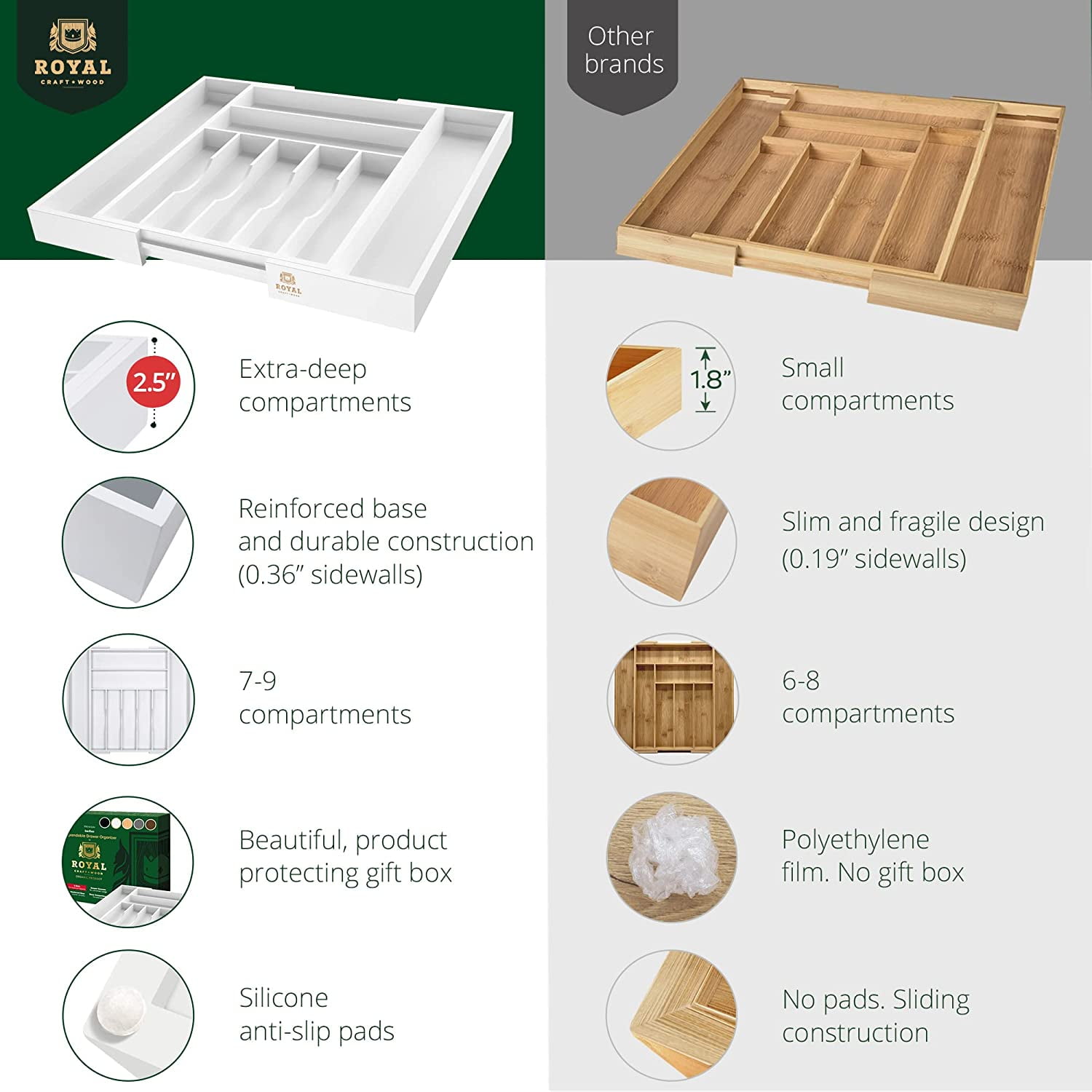 Bamboo Kitchen Drawer Organizer - Expandable Silverware Organizer/Utensil Holder and Cutlery Tray with Grooved Drawer Dividers for Flatware and Kitchen Utensils (9 Slots, White)