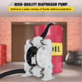 thumbnail image 2 of Air-Operated Double Diaphragm Pump Chemical Industrial 1 Inch Inlet And Outlet, 2 of 7