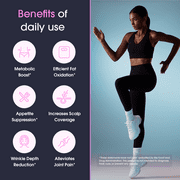 Obvi Collagenic Burn for Weight Loss, Collagen Peptides Infused Thermogenic, 60 Capsules (30 Servings)