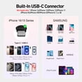 thumbnail image 3 of Cargador portátil iWalk para iPhone 15 4500 mAh con USB-C de 20 W, 3 of 6