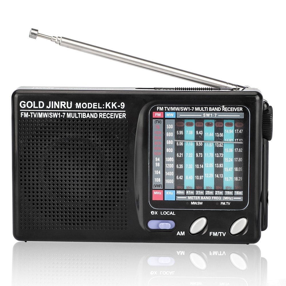 AM FM Portable Radio, Retro Battery Operated Compact Transistor Radios ...