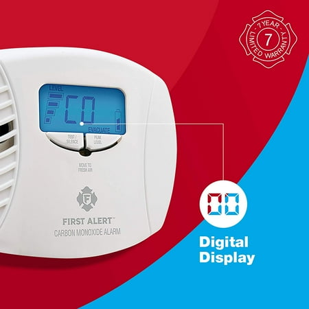 Plug-In CO Alarm w Digital Display