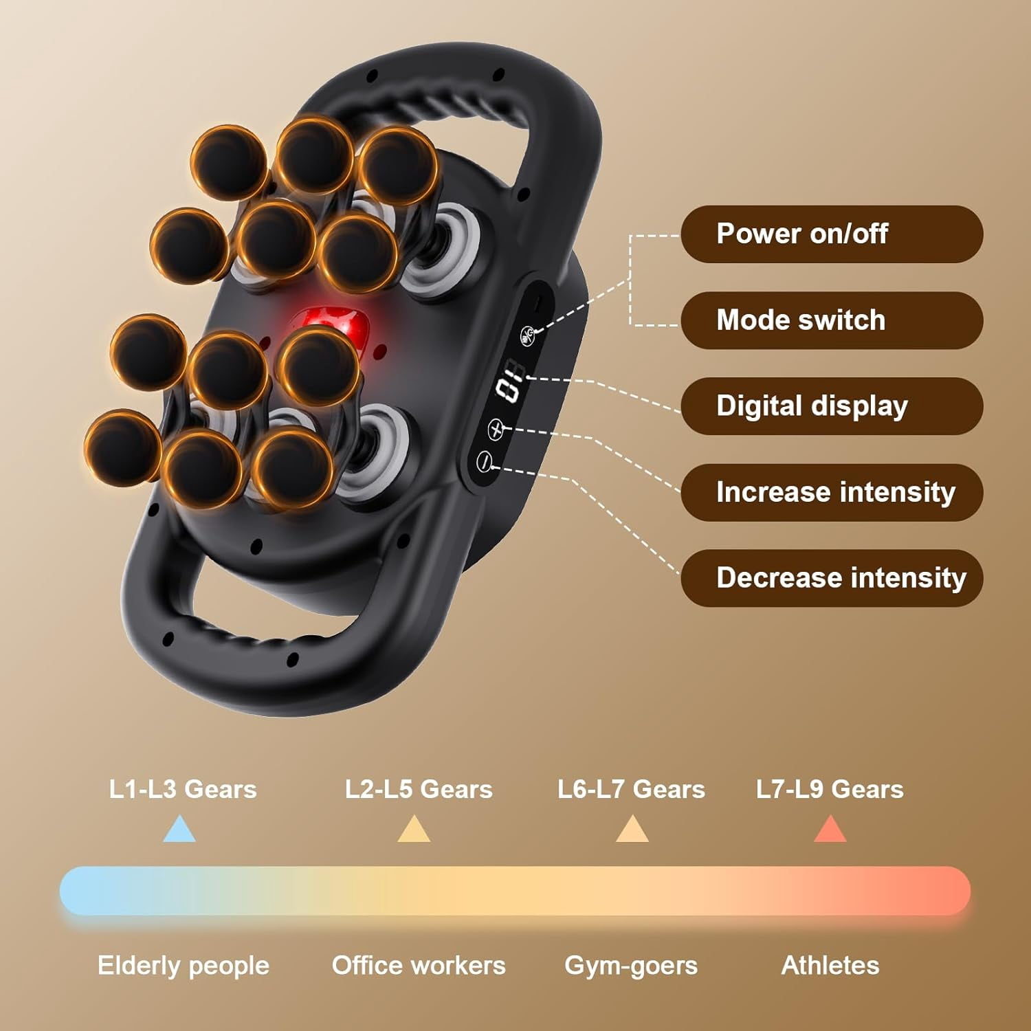 12 Head Massage Gun Deep Tissue with 9 Levels & 9 Modes Electric Percussion Massager for Full Body Muscle Pain Relief