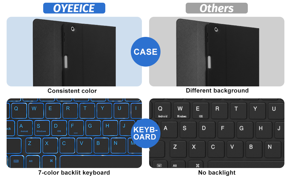 iPad Keyboard Case for iPad 10.2" 9th Gen 2021/8th Gen 2020, iPad Pro 10.5" Built-in Pencil Holder Backlit BT Keyboard Auto Sleep/Wake Function (Black) - image 4 of 13