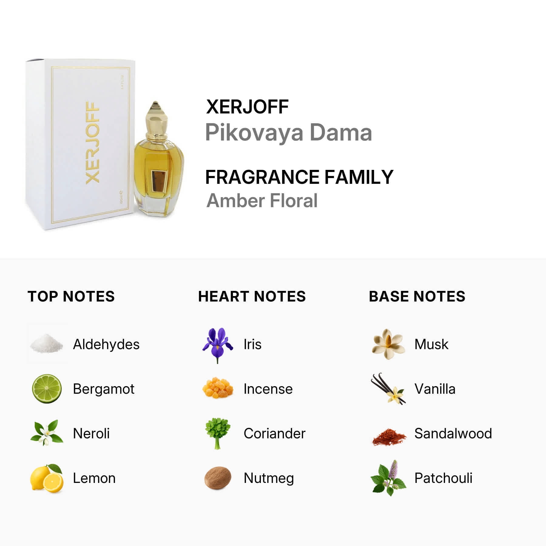Xerjoff Unisex 17/17 Pikovaya Dama EDP Spray 3.4 oz Fragrances