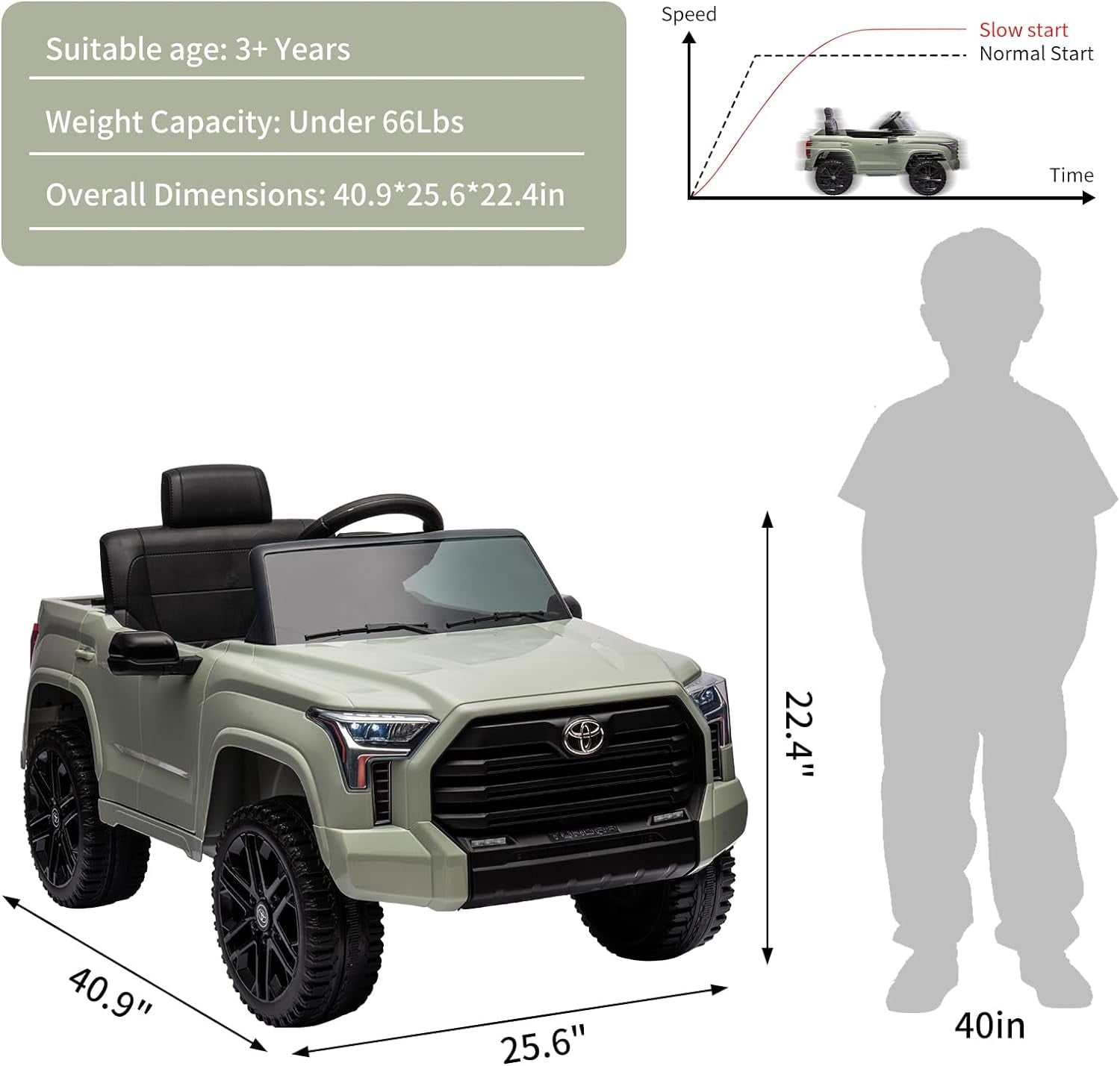 Toyota Tundra 12V Ride on Truck Car for Kids, , Battery Powered Electric Toys with Remote Control, MP3, LED Lights, Suspension System, Double Doors, Safety Belt, for 3+ Years Old, Light Green