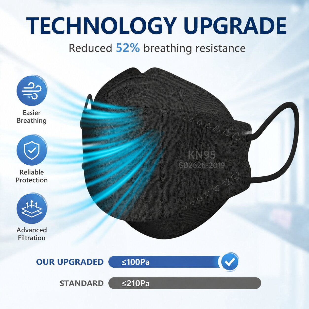 KN95 Face Masks 50 Pack, Breathable Comfortable and Disposable KN95 Mask, Black