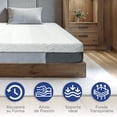 thumbnail image 3 of SNOOZELLE COMFORT Colchón Individual 25 cm Altura, Memory Foam con Carbón Activado y Gel Cooling Que Disipa el Calor, Espuma de Alta Densidad Libera Puntos de Tensión, Tela Transpirable, 3 of 8