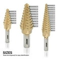 thumbnail image 3 of Neiko 10193A Titanium Step Bits, Unibit Set, 28 Sizes, High Speed Steel, Standard (SAE) Step Drill Bit Set, Step Bits for Metal. Industrial Unibit Straight Tri-Flat Shank 1/8 to 3/4", 3 of 6