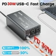 thumbnail image 3 of BESTEK 400W Pure Sine Wave Power Inverter - DC 12V to 110V AC Converter, Fast Car Charger Adapter with 30W USB-C/18W Quick Charge/Dual 110V AC Outlet, Car Plug Adapter Outlet for Laptop, 3 of 8
