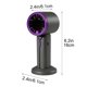 thumbnail image 3 of Mini ventilador portátil recargable por USB con pantalla digital – 6 velocidades, base desmontable, portátil para viajes, exteriores, oficina y escritorio., 3 of 6