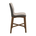 thumbnail image 6 of Upholstered Counter Height Stools Light Grey and Natural Walnut (Set of 2), 6 of 8