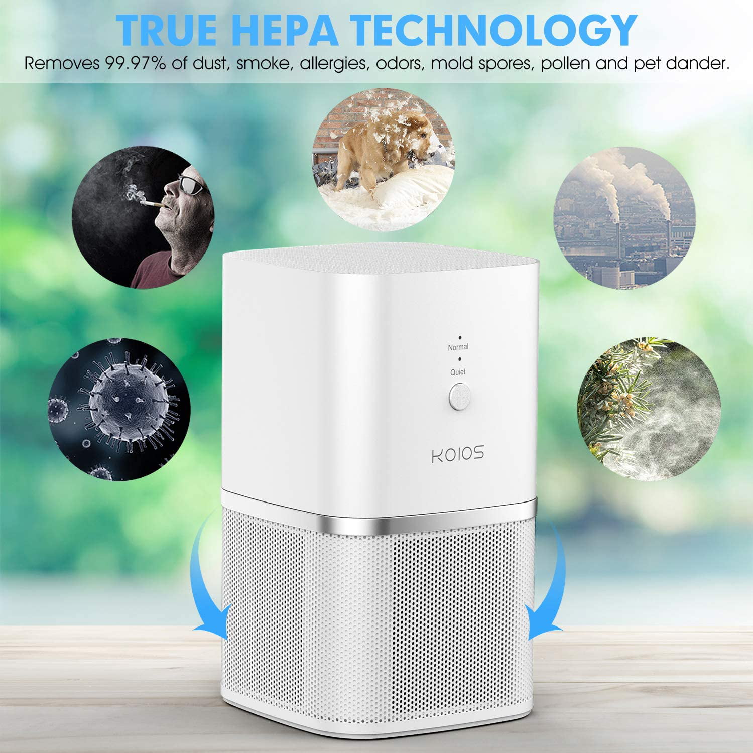 KOIOS Air Purifier, 3-in-1 True HEPA Air Purifier for Room & Office,  Desktop Air Cleaner Compact Design, Super Quiet, Removing 99.97% Allergens