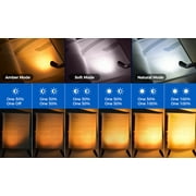 Victsing Neck Reading Light Rechargeable, 6 Brightness Levels & 3 Colors Amber Book Light for Reading in Bed, 80H Reading, Bendable Long Arms