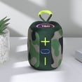 thumbnail image 3 of EGNMCR Sound Machine New Exquisite Cylindrical Portable Bass Bluetooth Speaker Colorful Lights Cool Gift Sound a sound, 3 of 5