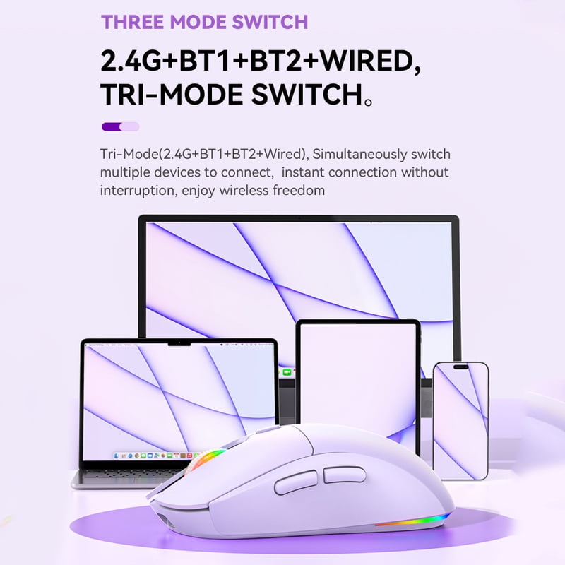 Tri-mode RGB Gaming Mouse Dual BT/2.4G/USB Wired Mouse Rechargeable Mouse 6 Button 4800DPI Bluetooth 5.3 Mouse for Laptop Tablet