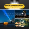 thumbnail image 2 of Ruiandsion E10 LED Bulb,0.15W Warm White 100LM for 3V 3.6V 4V Low Power Miniature Lighting in Flashlights Model Train Dollhouse,10-Pack, 2 of 9